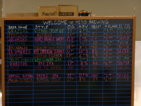 Hess tap list as of 11/30/2013.